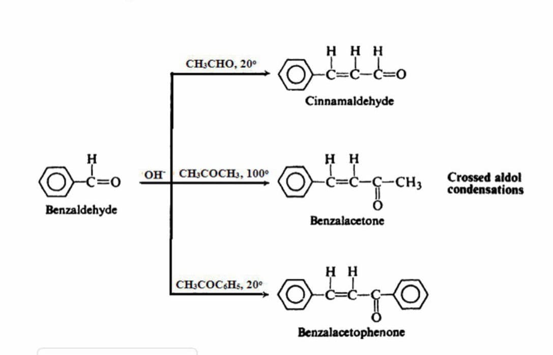 H H H
CHCНO, 20°
Cinnamaldehyde
H
он снсосн, 100°
-C=0
-CH3
Crossed aldol
condensations
Benzaldehyde
Benzalacetone
нн
CH3COCSHS, 20°
Benzalacetophenone
