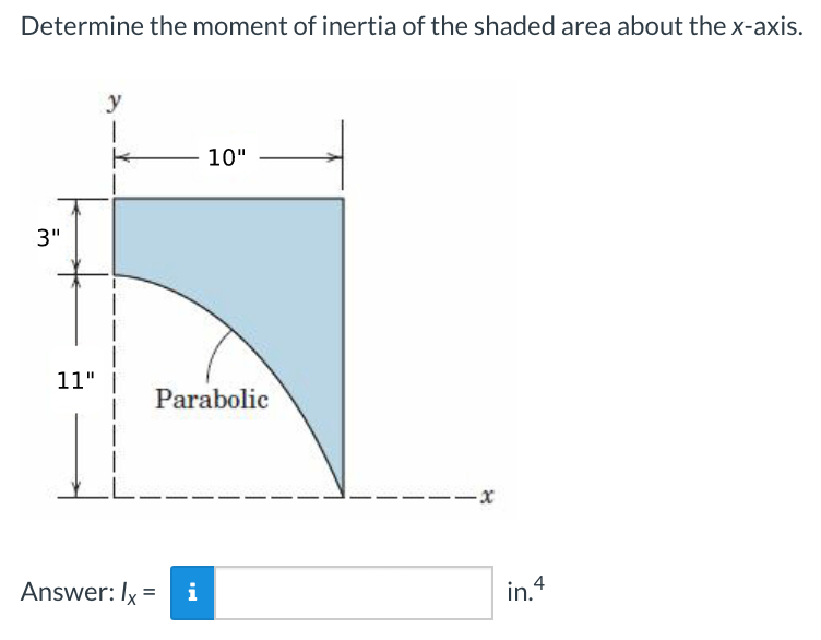 Determine the moment of inertia of the shaded area about the x-axis.
y
10"
3"
11"
Parabolic
–x
Answer: Ix =
i
in.4
