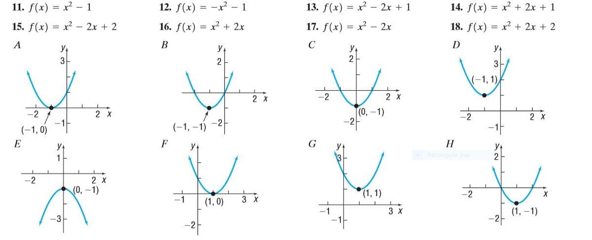 11. f(x) = x – 1
12. f(x) = -x² - 1
13. f(x) = x – 2x + 1
14. f(x) = x + 2x + 1
15. f(x) = x2 – 2x + 2
16. f(x) = x² + 2x
17. f(x) = x² - 2x
18. f(x)
x² + 2x + 2
A
В
D
y
y
y
3
2
2
3-
(-1, 1),
2 X
-2
2 X
(0,-1)
-2-
-2
2 X
-2
2 X
(-1, 0)
(-1, –1)
E
F
G
У
2
y
Rectangular Snip
-2
2 X
(0, –1)
(1, 1)
-2
(1, 0)
3 x
-1
3 x
(1, –1)
-3-
