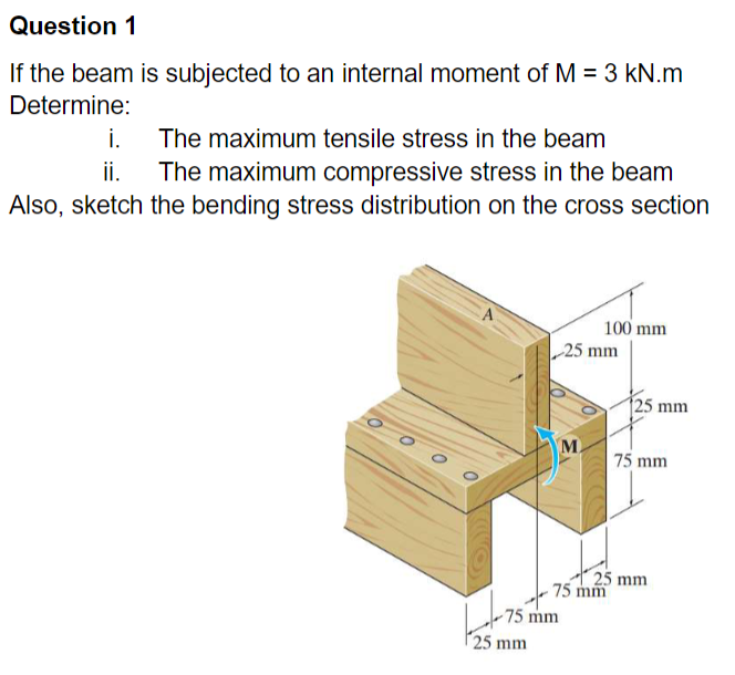 Question 1
If the beam is subjected to an internal moment of M = 3 kN.m
Determine:
i.
The maximum tensile stress in the beam
The maximum compressive stress in the beam
Also, sketch the bending stress distribution on the cross section
i.
100 mm
25 mm
25 mm
M.
75 mm
25 mm
- 75 mm
75 mm
25 mm
