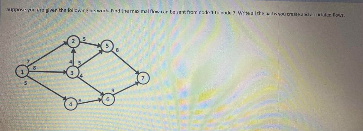 Suppose you are given the following network. Find the maximal flow can be sent from node 1 to node 7. Write all the paths you create and associated flows.
5.
