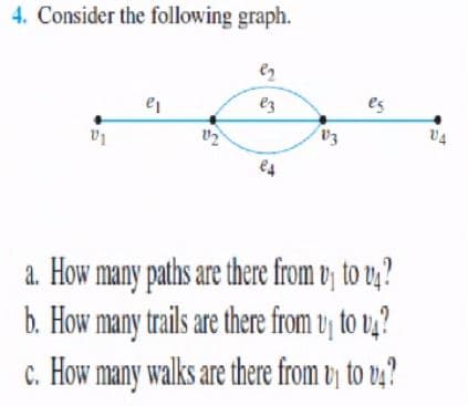 4. Consider the following graph.
ez
es
UA
a. How many paths are there from v to v,?
b. How many trails are there from u to v̟?
c. How many walks are there from v to vy?
