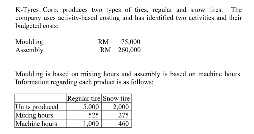 K-Tyres Corp. produces two types of tires, regular and snow tires.
company uses activity-based costing and has identified two activities and their
budgeted costs:
The
Moulding
Assembly
75,000
RM 260,000
RM
Moulding is based on mixing hours and assembly is based on machine hours.
Information regarding each product is as follows:
Units produced
Mixing hours
Machine hours
Regular tire Snow tire
5,000
525
2,000
275
1,000
460
