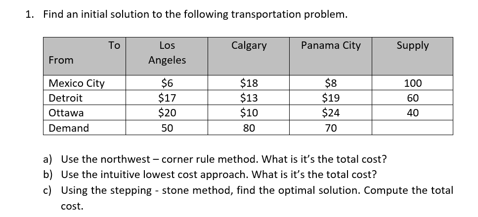 1. Find an initial solution to the following transportation problem.
То
Los
Calgary
Panama City
Supply
From
Angeles
$6
$17
$20
$18
$13
$10
$8
$19
$24
Мехico City
100
Detroit
60
Ottawa
40
Demand
50
80
70
a) Use the northwest – corner rule method. What is it's the total cost?
b) Use the intuitive lowest cost approach. What is it's the total cost?
c) Using the stepping - stone method, find the optimal solution. Compute the total
cost.
