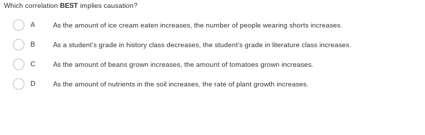 Which correlation BEST implies causation?
A
As the amount of ice cream eaten increases, the number of people wearing shorts increases.
As a student's grade in history class decreases, the student's grade in literature class increases.
As the amount of beans grown increases, the amount of tomatoes grown increases.
D
As the amount of nutrients in the soil increases, the rate of plant growth increases.
