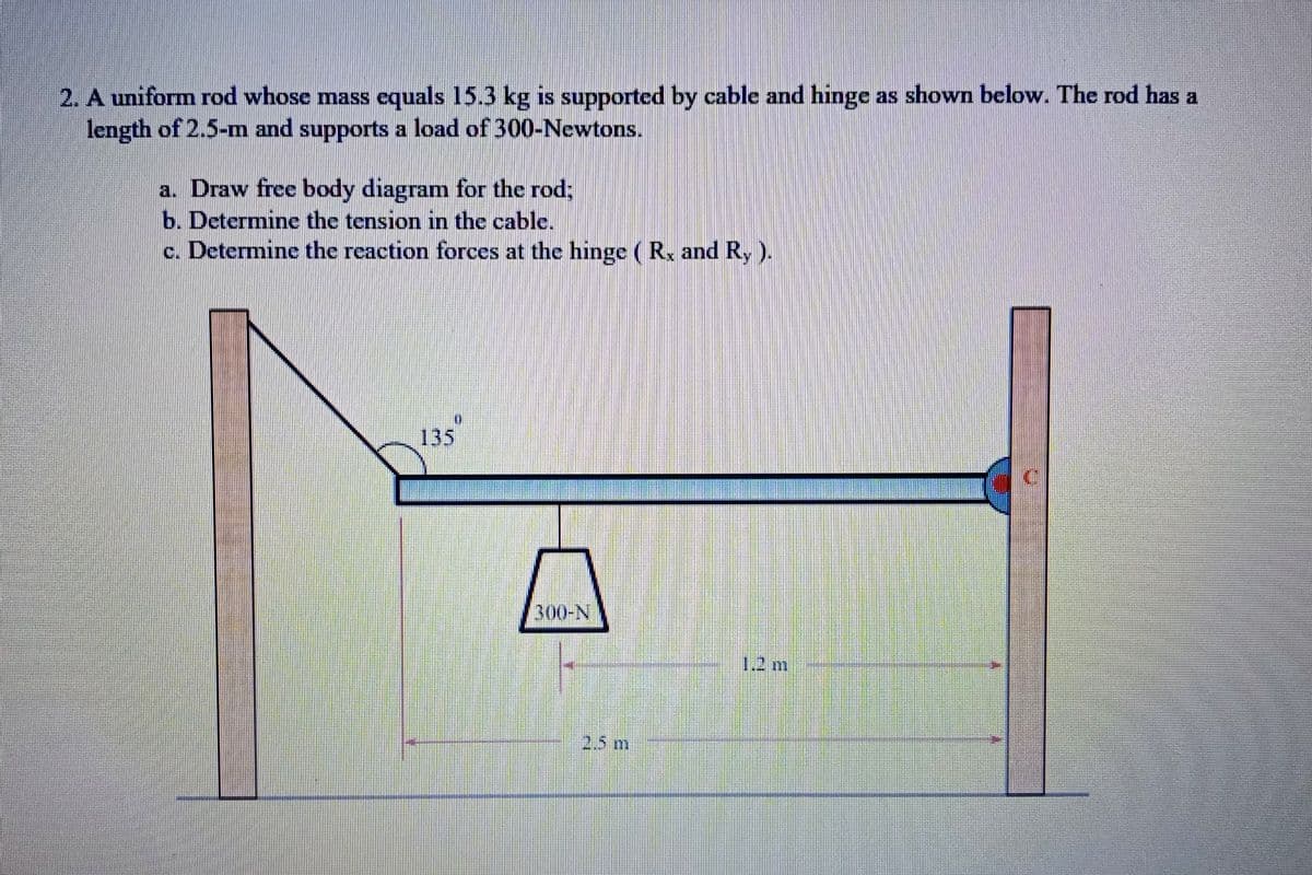 2. A uniform rod whose mass equals 15.3 kg is supported by cable and hinge as shown below. The rod has a
length of 2.5-m and supports a load of 300-Newtons.
a. Draw free body diagram for the rod;
b. Determine the tension in the cable.
c. Determine the reaction forces at the hinge (Rx and Ry ).
135
300-N
1
1.5 m