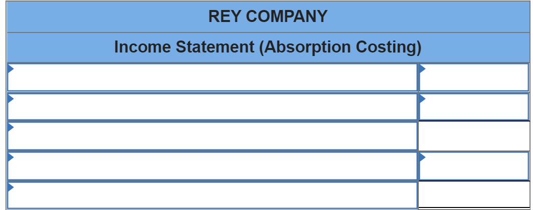 REY COMPANY
Income Statement (Absorption Costing)