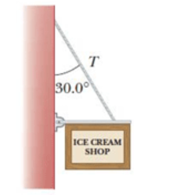 T
30.00
ICE CREAM
SHOP
