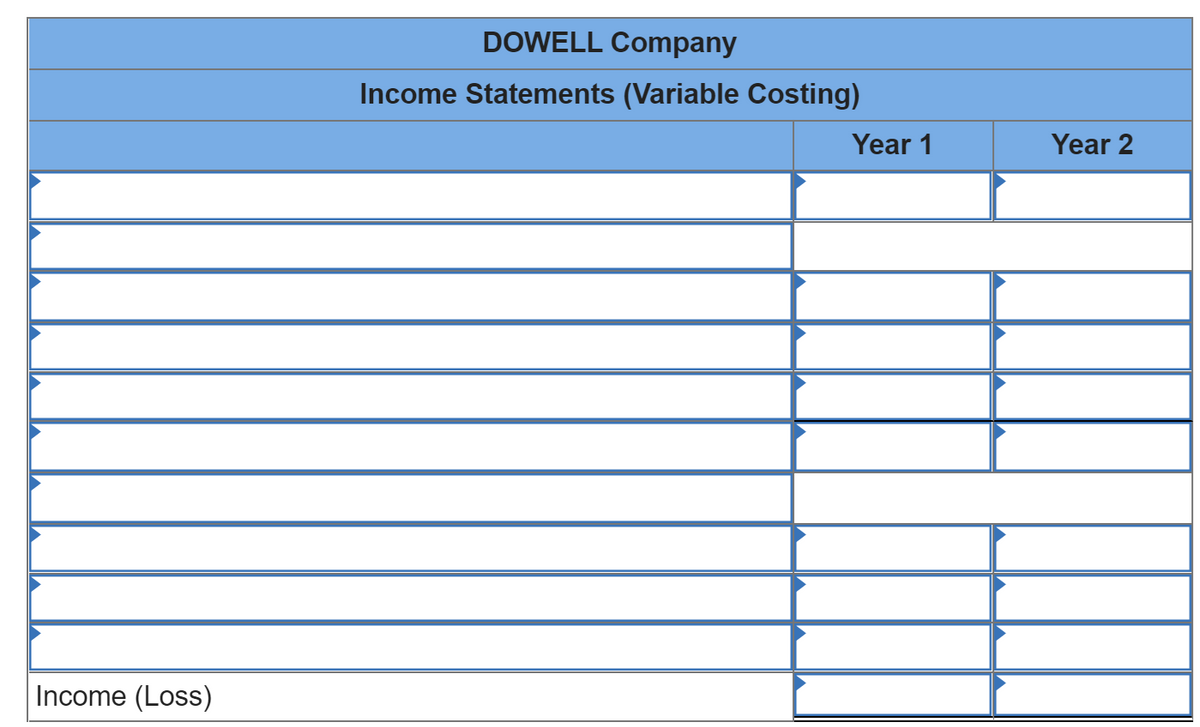 Income (Loss)
DOWELL Company
Income Statements (Variable Costing)
Year 1
Year 2