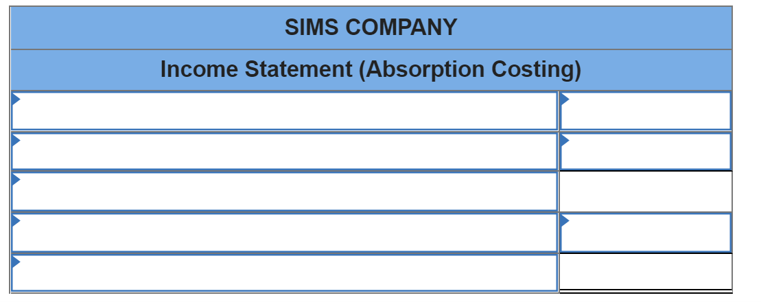 SIMS COMPANY
Income Statement (Absorption Costing)