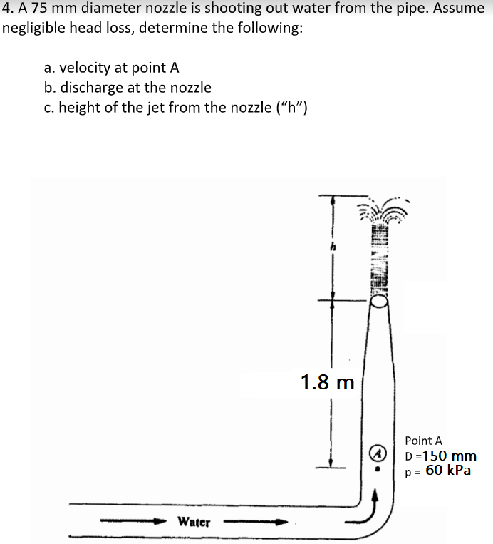4. A 75 mm diameter nozzle is shooting out water from the pipe. Assume
negligible head loss, determine the following:
a. velocity at point A
b. discharge at the nozzle
c. height of the jet from the nozzle ("h")
1.8 m
Point A
D=150 mm
p = 60 kPa
+ Water
