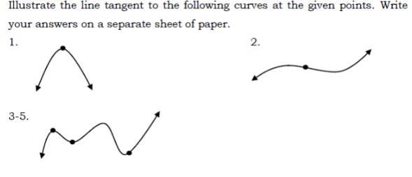 Illustrate the line tangent to the following curves at the given points. Write
your answers on a separate sheet of paper.
2.
1.
3-5.
