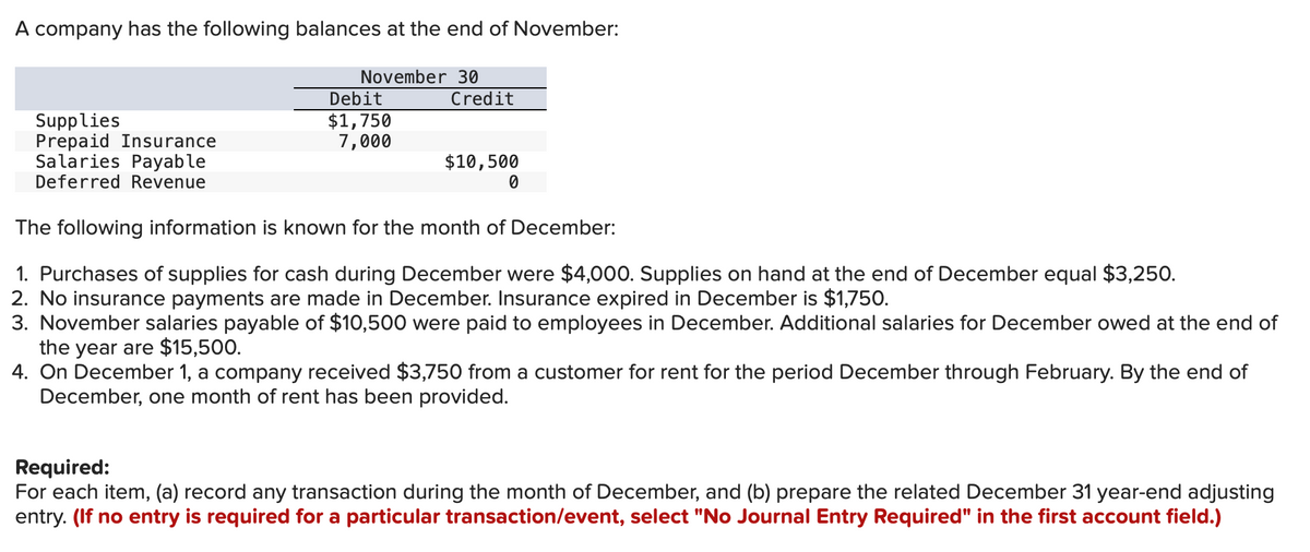 A company has the following balances at the end of November:
Supplies
Prepaid Insurance
Salaries Payable
Deferred Revenue
November 30
Debit
$1,750
7,000
Credit
$10,500
0
The following information is known for the month of December:
1. Purchases of supplies for cash during December were $4,000. Supplies on hand at the end of December equal $3,250.
2. No insurance payments are made in December. Insurance expired in December is $1,750.
3. November salaries payable of $10,500 were paid to employees in December. Additional salaries for December owed at the end of
the year are $15,500.
4. On December 1, a company received $3,750 from a customer for rent for the period December through February. By the end of
December, one month of rent has been provided.
Required:
For each item, (a) record any transaction during the month of December, and (b) prepare the related December 31 year-end adjusting
entry. (If no entry is required for a particular transaction/event, select "No Journal Entry Required" in the first account field.)