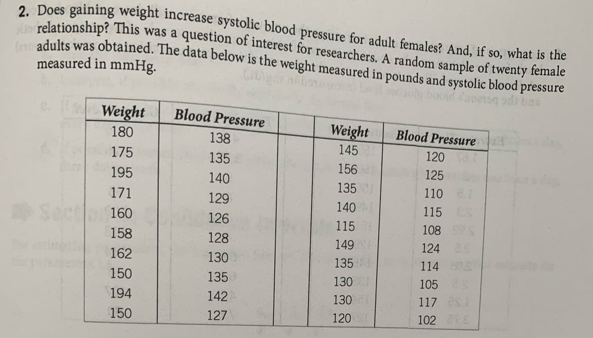 2. Does gaining weight increase systolic blood pressure for adult females? And, if so, what is the
relationship? This was a question of interest for researchers. A random sample of twenty female
(adults was obtained. The data below is the weight measured in pounds and systolic blood pressure
measured in mmHg.
y bo
bak
Weight
Blood Pressure
180
Weight
Blood Pressure
138
175
145
120
135
156
125
195
140
135C
110
171
129
140
115
Secto 160
126
115
108
158
128
149
124 S
162
130
135 A
114
150
135
130
105
194
142
130
117
150
127
120
102 E
