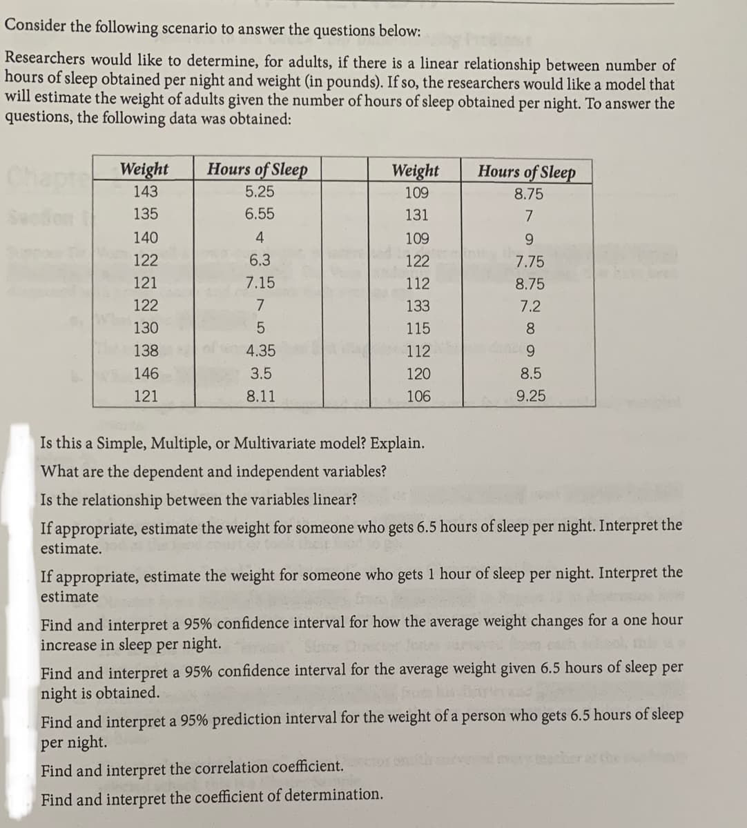 Consider the following scenario to answer the questions below:
Researchers would like to determine, for adults, if there is a linear relationship between number of
hours of sleep obtained per night and weight (in pounds). If so, the researchers would like a model that
will estimate the weight of adults given the number of hours of sleep obtained per night. To answer the
questions, the following data was obtained:
Weight
Hours of Sleep
Weight
Hours of Sleep
143
5.25
109
8.75
135
6.55
131
7
140
4
109
9.
122
6.3
122
7.75
121
7.15
112
8.75
122
7
133
7.2
130
5.
115
138
4.35
112
146
3.5
120
8.5
121
8.11
106
9.25
Is this a Simple, Multiple, or Multivariate model? Explain.
What are the dependent and independent variables?
Is the relationship between the variables linear?
If appropriate, estimate the weight for someone who gets 6.5 hours of sleep per night. Interpret the
estimate.
If appropriate, estimate the weight for someone who gets 1 hour of sleep per night. Interpret the
estimate
Find and interpret a 95% confidence interval for how the average weight changes for a one hour
increase in sleep per night.
Find and interpret a 95% confidence interval for the average weight given 6.5 hours of sleep per
night is obtained.
Find and interpret a 95% prediction interval for the weight of a person who gets 6.5 hours of sleep
per night.
arche
Find and interpret the correlation coefficient.
Find and interpret the coefficient of determination.
