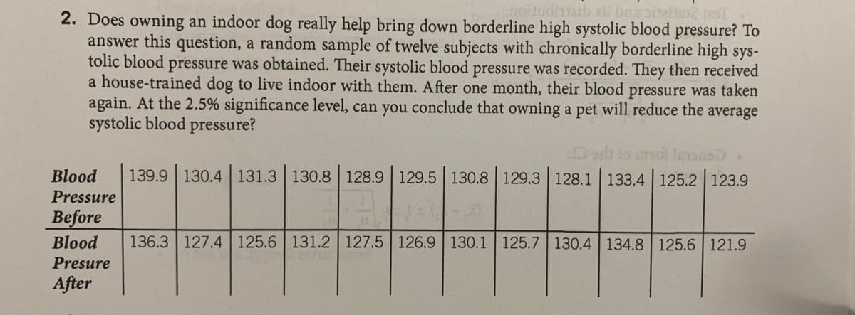 noitudaib a bnaoiis tsT
2. Does owning an indoor dog really help bring down borderline high systolic blood pressure? To
answer this question, a random sample of twelve subjects with chronically borderline high sys-
tolic blood pressure was obtained. Their systolic blood pressure was recorded. They then received
a house-trained dog to live indoor with them. After one month, their blood pressure was taken
again. At the 2.5% significance level, can you conclude that owning a pet will reduce the average
systolic blood pressure?
nol laans
139.9 130.4 131.3 130.8 128.9 129.5 130.8 129.3 128.1 133.4 125.2 123.9
Blood
Pressure
Before
Blood
136.3 127.4 125.6 131.2 127.5 126.9 130.1 125.7 130.4 134.8 125.6 121.9
Presure
After
