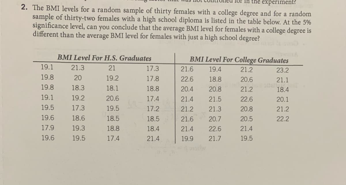 the experiment?
2. The BMI levels for a random sample of thirty females with a college degree and for a random
sample of thirty-two females with a high school diploma is listed in the table below. At the 5%
significance level, can you conclude that the average BMI level for females with a college degree is
different than the average BMI level for females with just a high school degree?
BMI Level For H.S. Graduates
BMI Level For College Graduates
19.1
21.3
21
17.3
21.6
19.4
21.2
23.2
19.8
20
19.2
17.8
22.6
18.8
20.6
21.1
19.8
18.3
18.1
18.8
20.4
20.8
21.2
18.4
19.1
19.2
20.6
17.4
21.4
21.5
22.6
20.1
19.5
17.3
19.5
17.2
21.2
21.3
20.8
21.2
19.6
18.6
18.5
18.5
21.6
20.7
20.5
22.2
17.9
19.3
18.8
18.4
21.4
22.6
21.4
19.6
19.5
17.4
21.4
19.9
21.7
19.5
