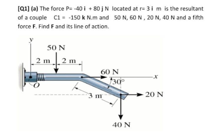 [Q1] (a) The force P= -40 i +80jN located at r= 3 i m is the resultant
of a couple C1 = -150 k N.m and 50 N, 60N, 20 N, 40 N and a fifth
force F. Find F and its line of action.
50 N
2 m
2 m
60 N
30°
3 m
20 N
40 N
