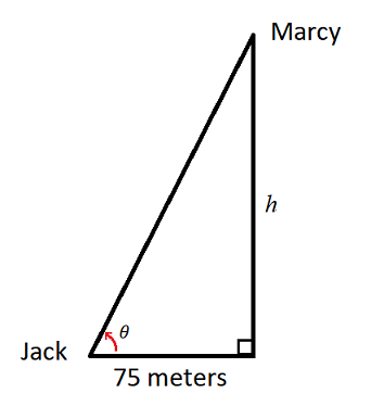 Marcy
Jack
75 meters
