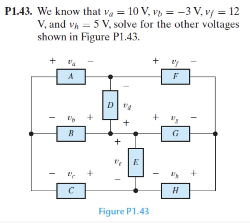 P1.43. We know that va = 10 V, vb = −3 V, vf = 12
V, and vh = 5 V, solve for the other voltages
shown in Figure P1.43.
+ va
A
-
Ub
B
Vc
C
+
+
D Vd
+
+
Ve
E
Figure P1.43
+
Uf
F
+ vg
G
-
Un +
H