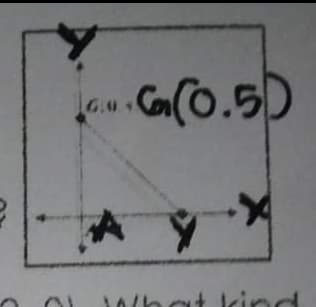 G(o.5)
10/hat kind
