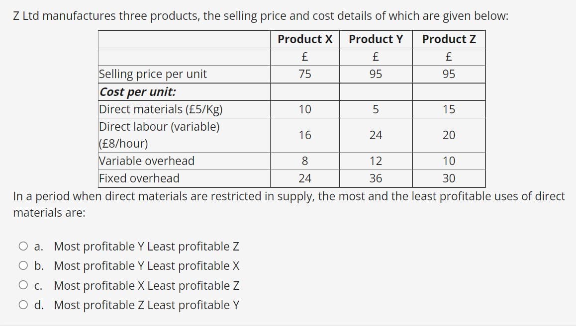 Z Ltd manufactures three products, the selling price and cost details of which are given below:
Product X
Product Y
Product Z
£
£
£
Selling price per unit
75
95
95
Cost per unit:
Direct materials (£5/Kg)
Direct labour (variable)
(£8/hour)
Variable overhead
Fixed overhead
10
15
16
24
20
8.
12
10
24
36
30
In a period when direct materials are restricted in supply, the most and the least profitable uses of direct
materials are:
O a. Most profitable Y Least profitable Z
O b. Most profitable Y Least profitable X
O c. Most profitable X Least profitable Z
O d. Most profitable Z Least profitable Y
