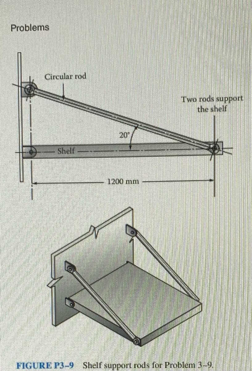 Problems
Circular rod
Two rods support
the shelf
20
Shelf
1200 mm
FIGURE P3-9 Shelf support rods for Problem 3-9,
