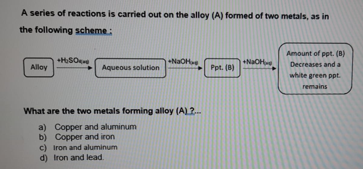 A series of reactions is carried out on the alloy (A) formed of two metals, as in
the following scheme :
Amount of ppt. (B)
+H2SO4(aq)
+NAOH(ag)
+NaOHçaq)
Decreases and a
Alloy
Aqueous solution
Ppt. (B)
white green ppt.
remains
What are the two metals forming alloy (A)?..
a) Copper and aluminum
b) Copper and iron
c) Iron and aluminum
d) Iron and lead.
