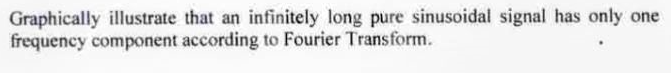 Graphically illustrate that an infinitely long pure sinusoidal signal has only one
frequency component according to Fourier Transform.