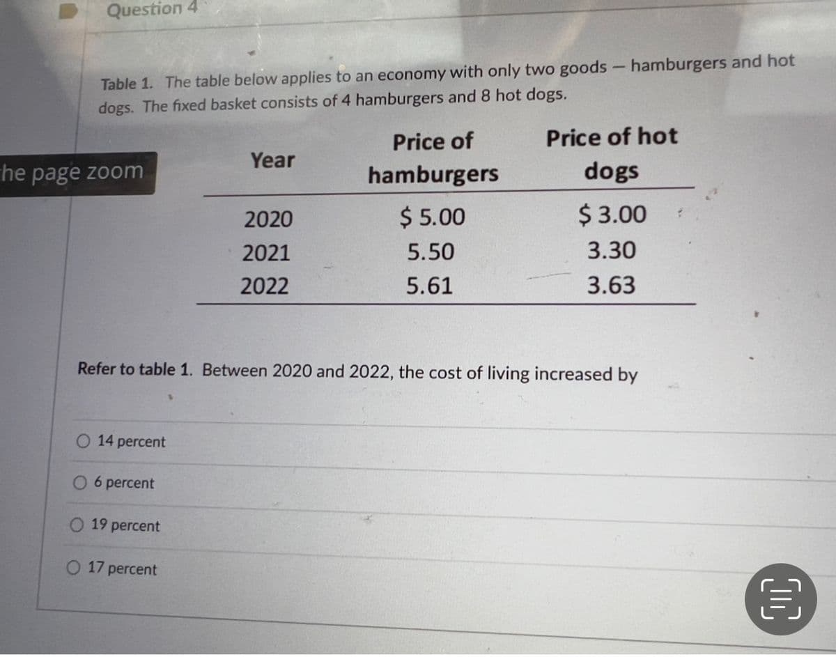 Question 4
Table 1. The table below applies to an economy with only two goods - hamburgers and hot
dogs. The fixed basket consists of 4 hamburgers and 8 hot dogs.
Price of
Price of hot
Year
che page zoom
hamburgers
dogs
2020
$ 5.00
$ 3.00
2021
5.50
3.30
2022
5.61
3.63
Refer to table 1. Between 2020 and 2022, the cost of living increased by
14 percent
6 percent
O 19 percent
O 17 percent
