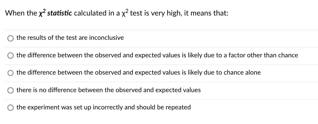 When the x² statistic calculated in a x² test is very high, it means that:
the results of the test are inconclusive
the difference between the observed and expected values is likely due to a factor other than chance
O the difference between the observed and expected values is likely due to chance alone
there is no difference between the observed and expected values
the experiment was set up incorrectly and should be repeated