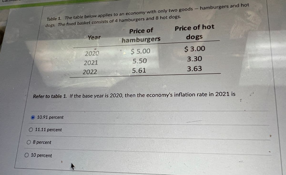 Table 1. The table below applies to an economy with only two goods - hamburgers and hot
dogs. The fixed basket consists of 4 hamburgers and 8 hot dogs.
Price of
Price of hot
Year
hamburgers
dogs
2020
$ 5.00
$ 3.00
2021
5.50
3.30
2022
5.61
3.63
Refer to table 1. If the base year is 2020, then the economy's inflation rate in 2021 is
O 10.91 percent
O 11.11 percent
0 8 percent
O 10 percent
