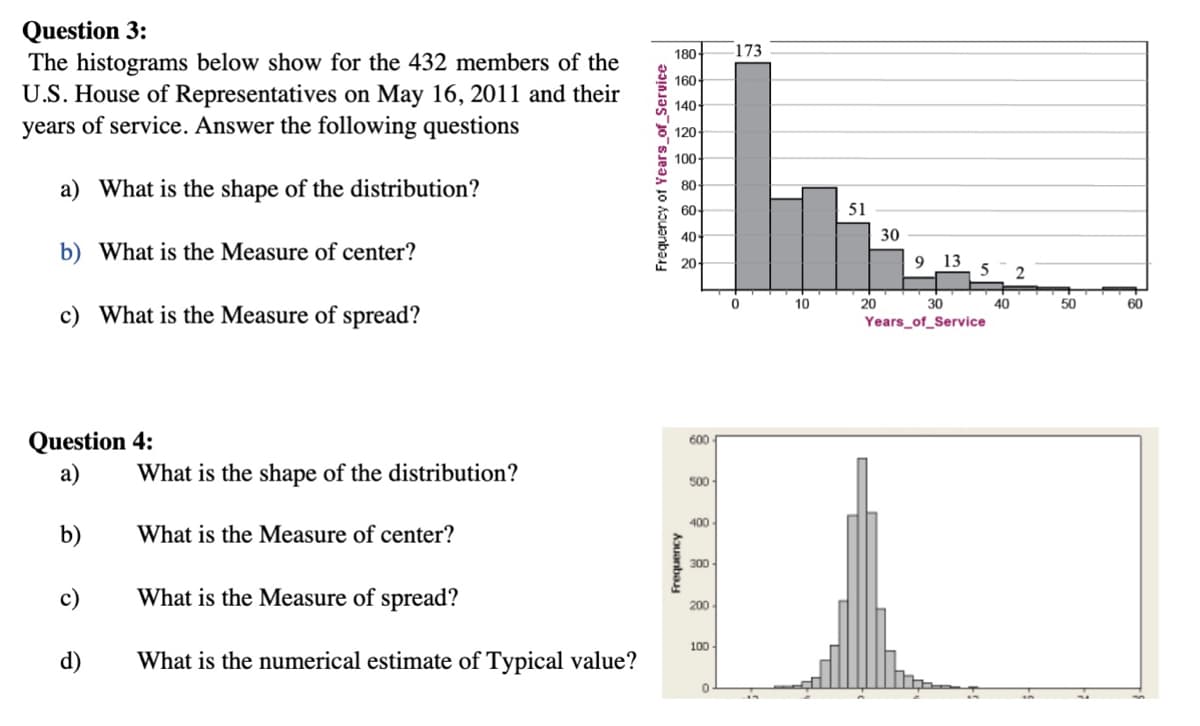 Question 3:
The histograms below show for the 432 members of the
U.S. House of Representatives on May 16, 2011 and their
years of service. Answer the following questions
a) What is the shape of the distribution?
b) What is the Measure of center?
c) What is the Measure of spread?
Question 4:
a)
b)
c)
d)
What is the shape of the distribution?
What is the Measure of center?
What is the Measure of spread?
What is the numerical estimate of Typical value?
Frequency of Years_of_Service
180
160-
140-
120
100
80
60
40
20
Frequency
600
8 8 8 8
500
400
300
100
0
0
173
10
51
30
9 13
20
30
Years of Service
40
2
50
60