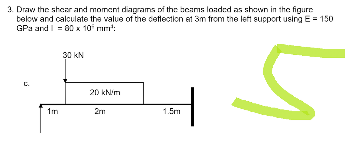 3. Draw the shear and moment diagrams of the beams loaded as shown in the figure
below and calculate the value of the deflection at 3m from the left support using E = 150
GPa and I = 80 x 106 mm4:
30 kN
C.
20 kN/m
2m
1.5m
1m