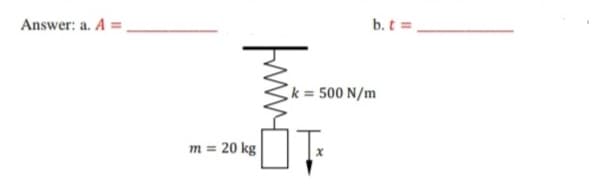 Answer: a. A =
b. t =
k = 500 N/m
m = 20 kg
