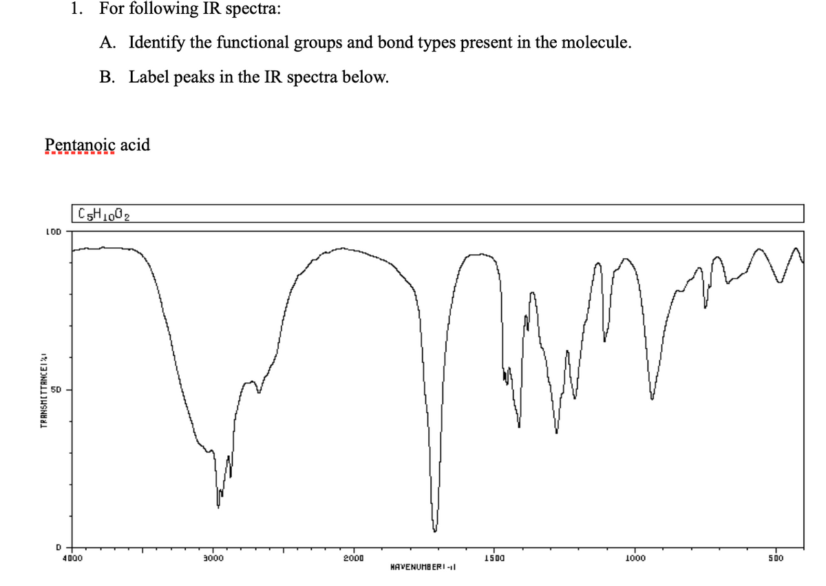 1. For following IR spectra:
A. Identify the functional groups and bond types present in the molecule.
B. Label peaks in the IR spectra below.
Pentanoic acid
LOD
50
D
4000
3000
2000
1500
1000
500
HAVENUMB ERI -||
TRANSMITTANCEI
