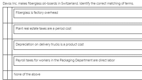 Davos Inc. makes fiberglass ski-boards in Switzerland. Identify the correct matching of terms.
Fiberglass is factory overhead
Plant real estate taxes are a period cost
Depreciation on delivery trucks is a product cost
Payroll taxes for workers in the Packaging Department are direct labor
None of the above
