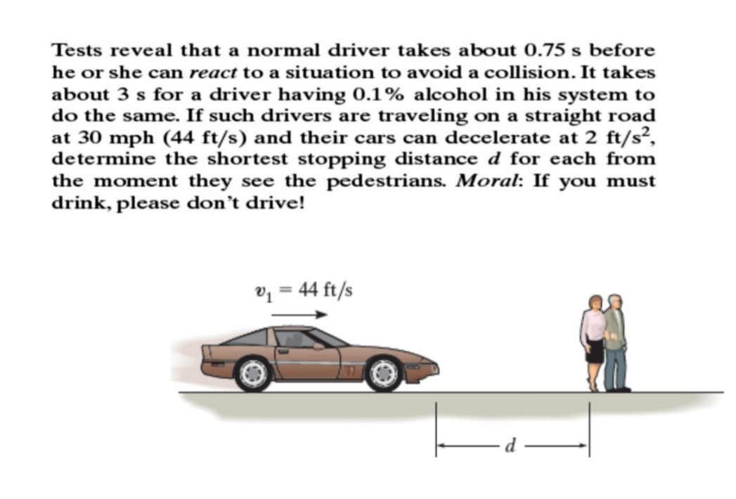 Tests reveal that a normal driver takes about 0.75 s before
he or she can react to a situation to avoid a collision. It takes
about 3 s for a driver having 0.1% alcohol in his system to
do the same. If such drivers are traveling on a straight road
at 30 mph (44 ft/s) and their cars can decelerate at 2 ft/s²,
determine the shortest stopping distance d for each from
the moment they see the pedestrians. Moral: If you must
drink, please don't drive!
v1 = 44 ft/s
d
