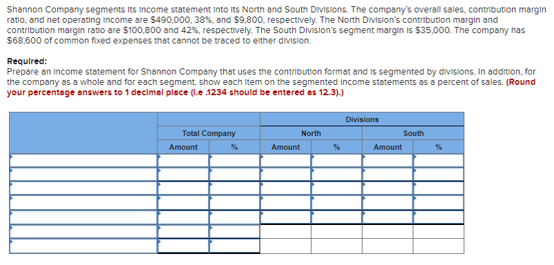Shannon Company segments Its Income statement into Its North and South Divisions. The company's overall sales, contribution margin
ratio, and net operating income are $490,000, 38%, and $9,800, respectively. The North Division's contribution margin and
contribution margin ratio are $100,800 and 42%, respectively. The South Division's segment margin is $35,000. The company has
$68,600 of common fixed expenses that cannot be traced to either division.
Required:
Prepare an income statement for Shannon Company that uses the contribution format and is segmented by divisions. In addition, for
the company as a whole and for each segment, show each item on the segmented Income statements as a percent of sales. (Round
your percentage answers to 1 decimal place (l.e .1234 should be entered as 12.3).)
Total Company
Amount
%
Amount
North
%
Divisions
Amount
South
%
