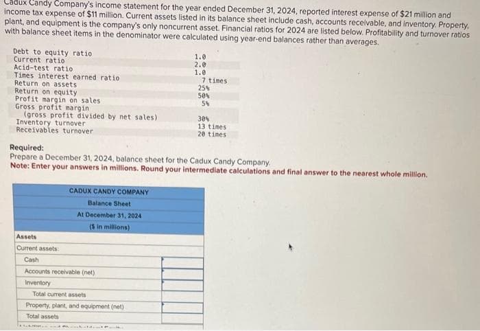 adux Candy Company's income statement for the year ended December 31, 2024, reported interest expense of $21 million and
income tax expense of $11 million. Current assets listed in its balance sheet include cash, accounts receivable, and inventory. Property,
plant, and equipment is the company's only noncurrent asset. Financial ratios for 2024 are listed below. Profitability and turnover ratios
with balance sheet items in the denominator were calculated using year-end balances rather than averages.
Debt to equity ratio
Current ratio
Acid-test ratio
Times interest earned ratio
Return on assets
Return on equity
Profit margin on sales.
Gross profit margin
(gross profit divided by net sales).
Inventory turnover
Receivables turnover
Assets
Current assets:
Cash
CADUX CANDY COMPANY
Balance Sheet
At December 31, 2024
(5 in millions)
Accounts receivable (net)
Inventory
Total current assets
Property, plant, and equipment (net)
Total assets
AL
1.0
2.0
1.0
Required:
Prepare a December 31, 2024, balance sheet for the Cadux Candy Company.
Note: Enter your answers in millions. Round your intermediate calculations and final answer to the nearest whole million.
7 times
25%
50%
5%
30%
13 times
20 times