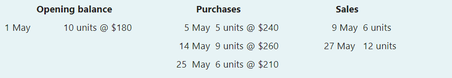 1 May
Opening balance
10 units @ $180
Purchases
5 May 5 units @ $240
14 May 9 units @ $260
25 May 6 units @ $210
Sales
9 May 6 units
27 May 12 units