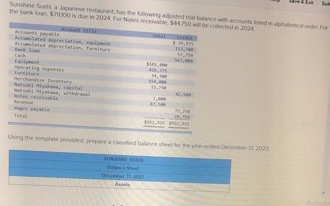 Sunshine Sushi, a Japanese restaurant, has the following adjusted trial balance with accounts listed in alphabetical order. For
the bank loan, $79,100 is due in 2024. For Notes receivable, $44,750 will be collected in 2024
Account title
Accounts payable
Accumulated depreciation, equipment
Accumulated depreciation, furniture
Bank loan
Cash
Equipment
Operating expenses
Furniture
Merchandise Inventory
Natsuki Miyakawa, capital
Natsuki Miyakawa, withdrawal
Notes receivable.
Revenue
Wages payable
Total
Debit
$181,000
426,375
34,300
154,000
32,750
SUNSHINE SUSHI
Balance Sheet
December 31, 2023
Assets
7,000
87,500
Credit
$ 39,975
113,700
57,750
567,000
42,500
73,250
28,750
$922,925 $922,925
Using the template provided, prepare a classified balance sheet for the year-ended December 31, 2023
Save & Exit
Subr