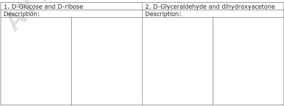 1. D-Glucose and D-ribose
Description:
2. D-Glyceraldehyde and dihydroxyacetone
Description: