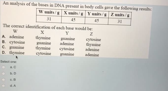 An analysis of the bases in DNA present in body cells gave the following results:
W units/g X units/g Y units/g Z units/g
31
45
45
31
The correct identification of each base would be:
W
Y
Z
A. adenine
guanine
B. cytosine
adenine
C. guanine
D. thymine
Select one:
a. C
b. D
c. B
d. A
X
thymine
guanine
thymine cytosine
cytosine
guanine
cytosine
thymine
adenine
adenine