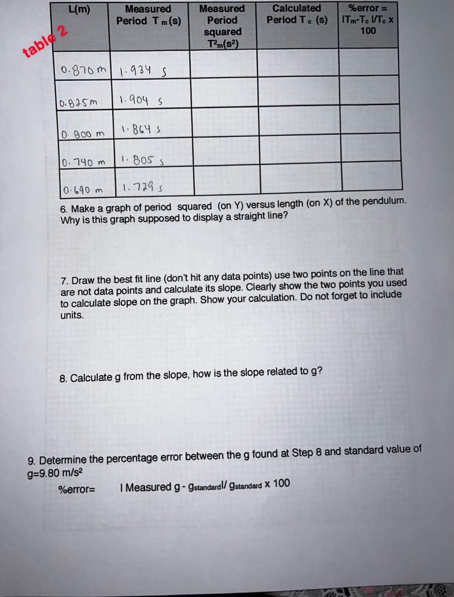 L(m)
table 2
0.870 m 1.934 S
1.904 S
1.864 S
0.825m
0.900 m
Measured
Period T m (s)
0.740 m
Measured
Period
squared
T²m(S2)
Calculated
Period Tc (s)
1.805 S
0.690 m
1.729 S
6. Make a graph of period squared (on Y) versus length (on X) of the pendulum.
Why is this graph supposed to display a straight line?
%error =
ITM-Tc V/Tcx
100
7. Draw the best fit line (don't hit any data points) use two points on the line that
are not data points and calculate its slope. Clearly show the two points you used
to calculate slope on the graph. Show your calculation. Do not forget to include
units.
8. Calculate g from the slope, how is the slope related to g?
9. Determine the percentage error between the g found at Step 8 and standard value of
g=9.80 m/s²
%error=
I Measured g - gstandardl/gstandard X 100