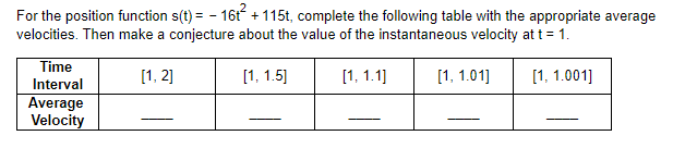 For the position function s(t)= - 16t² + 115t, complete the following table with the appropriate average
velocities. Then make a conjecture about the value of the instantaneous velocity at t = 1.
[1, 1.5]
[1, 1.1]
[1, 1.001]
Time
Interval
Average
Velocity
[1, 2]
[1, 1.01]