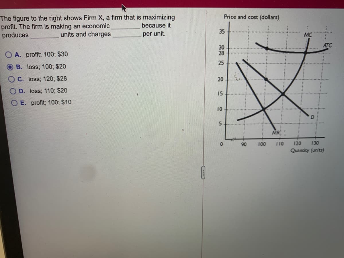 The figure to the right shows Firm X, a firm that is maximizing
profit. The firm is making an economic
produces
Price and cost (dollars)
because it
35
units and charges
per unit.
MC
ATC
30
28
A. profit; 100; $30
25
B. loss; 100; $20
C. loss; 120; $28
20
D. loss; 110; $20
15
O E. profit; 100; $10
10
MR:
100
110
120
130
06
Quantity (units)
