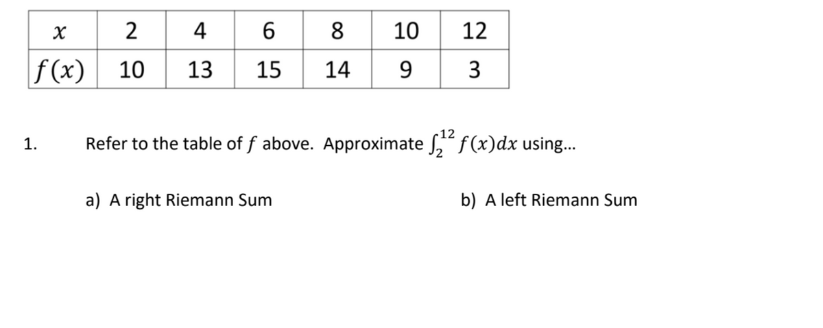 2
4
6 | 8
10
12
f (x)
10
13
15
14
9.
3
12
1.
Refer to the table of f above. Approximate ,“ f (x)dx using...
a) A right Riemann Sum
b) A left Riemann Sum
