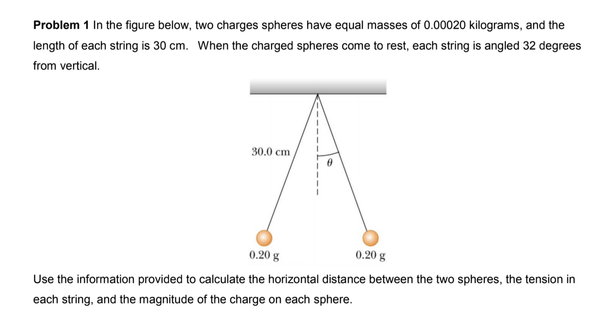 Problem 1 In the figure below, two charges spheres have equal masses of 0.00020 kilograms, and the
length of each string is 30 cm. When the charged spheres come to rest, each string is angled 32 degrees
from vertical.
30.0 cm
0.20 g
0.20 g
Use the information provided to calculate the horizontal distance between the two spheres, the tension in
each string, and the magnitude of the charge on each sphere.

