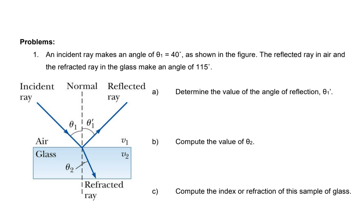 Problems:
1. An incident ray makes an angle of 01 = 40°, as shown in the figure. The reflected ray in air and
%3D
the refracted ray in the glass make an angle of 115°.
Incident
Normal Reflected
a)
Determine the value of the angle of reflection, 01'.
ray
ray
Air
b)
Compute the value of 02.
Glass
Refracted
Compute the index or refraction of this sample of glass.
'ray
